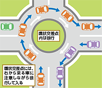 kaitei201409_01.gif